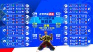 埃弗顿比赛2024回放（埃弗顿比赛推迟）